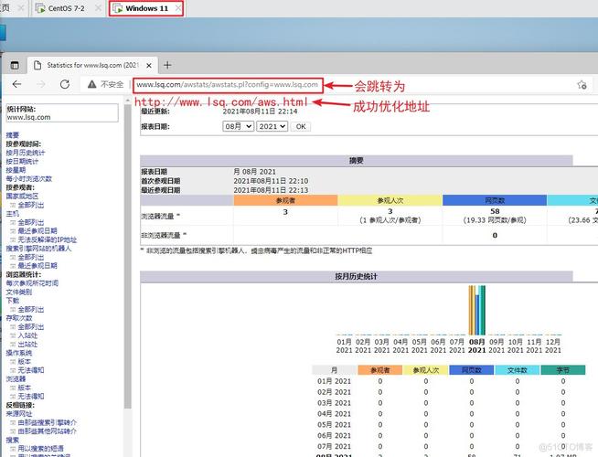 apache web服务器配置_Apache配置-图1