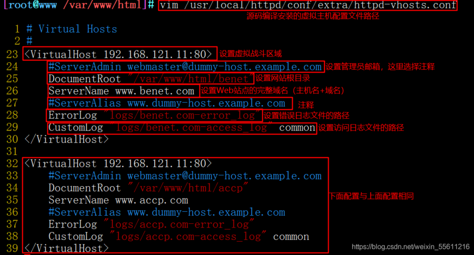 apache web服务器配置_Apache配置-图3