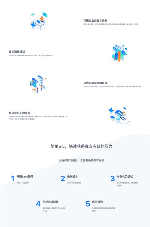 安卓压力测试app_使用CloudCampus APP现场验收（安卓版）-图2