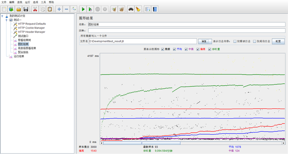 app压力测试视频_Hadoop压力测试工具如何获取？-图3