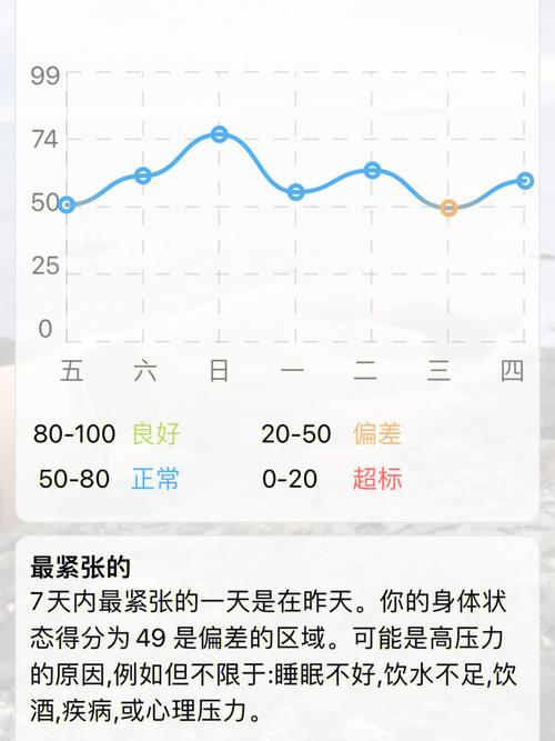 app压力测试视频_Hadoop压力测试工具如何获取？-图1