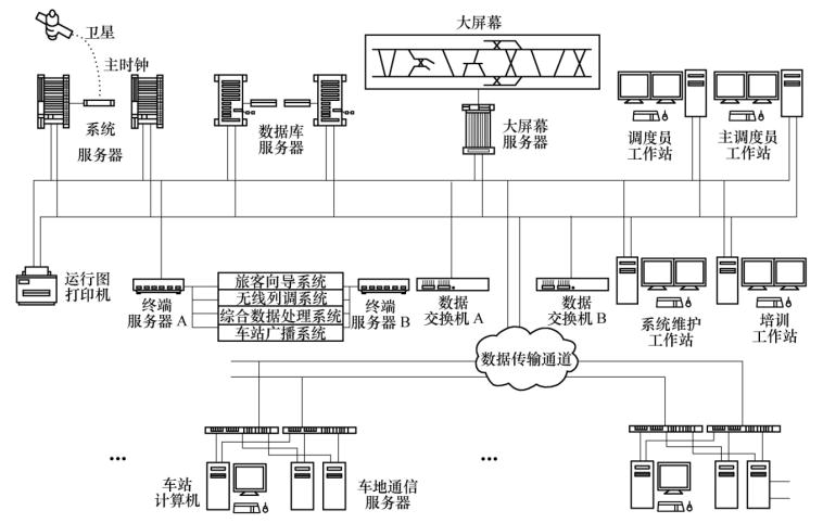 ats缓存服务器_缓存-图3