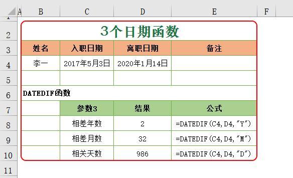 asp.net日期_日期函数-图1