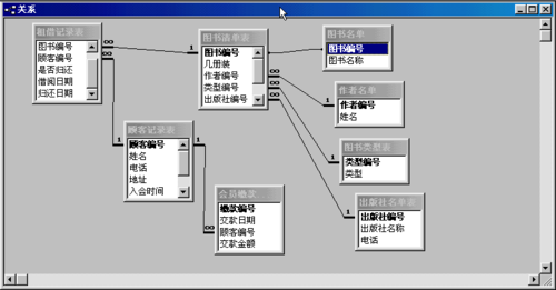 access数据库设计在哪_数据库设计-图3