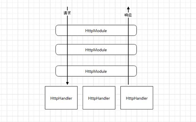 aspnet 获取网站路径_获取模型路径-图2