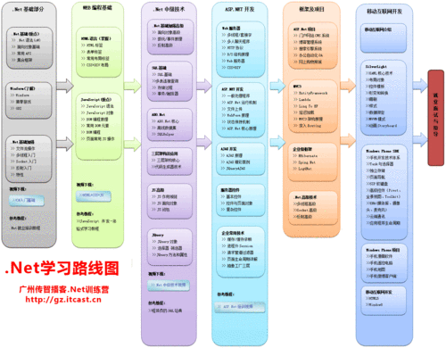 aspnet 获取网站路径_获取模型路径-图1