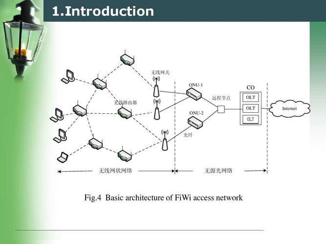 ad hoc网络 优点_源端为数据库-图3