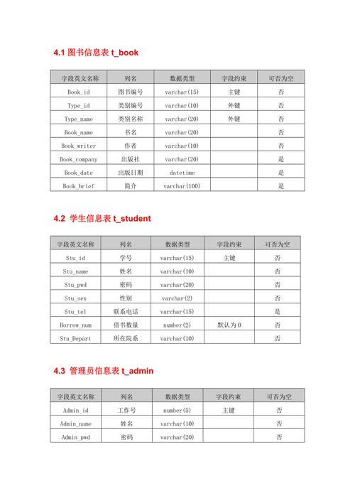 按照数据库表大小排序_表单排序-图2