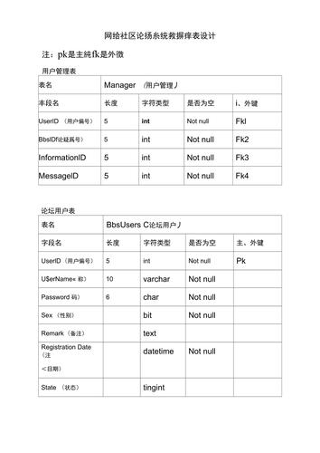 按照数据库表大小排序_表单排序-图3