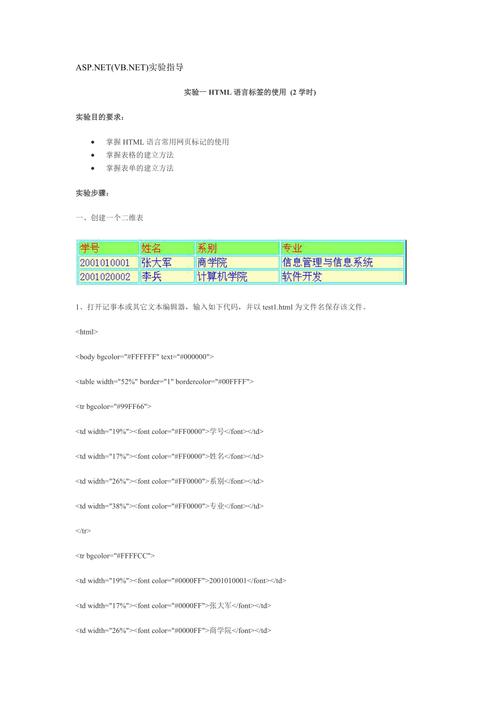 asp空间是什么_ASP报告信息-图3