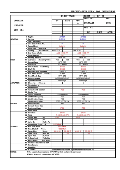 access数据库模板网盘_仪表盘模板-图2