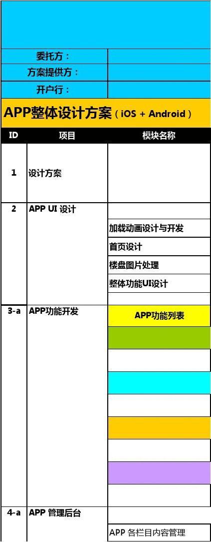 安卓开源项目_计费说明-图1