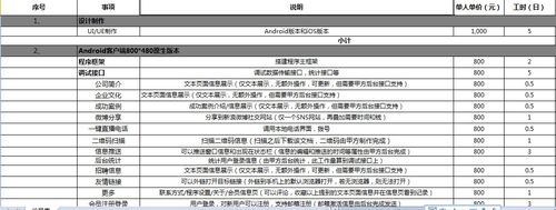 安卓开源项目_计费说明-图2