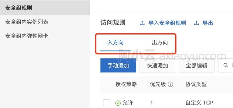 安全组出方向_默认安全组关闭出、入方向流量-图1