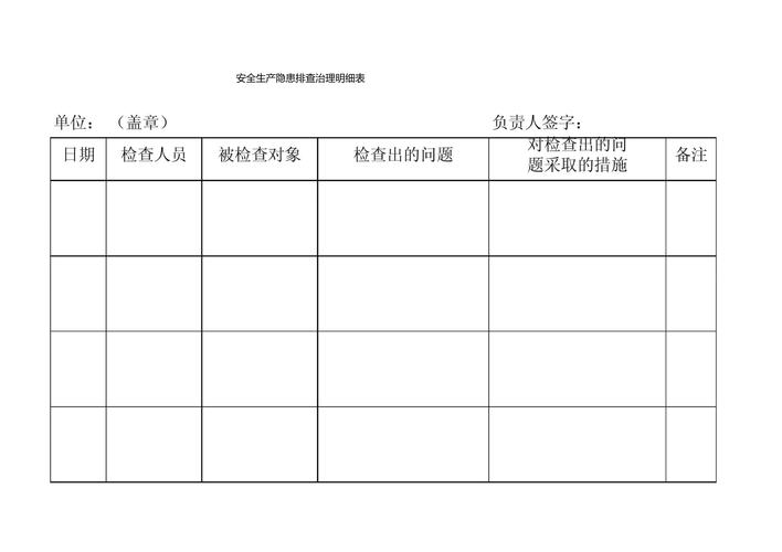 安全隐患排查_通用排查-图1