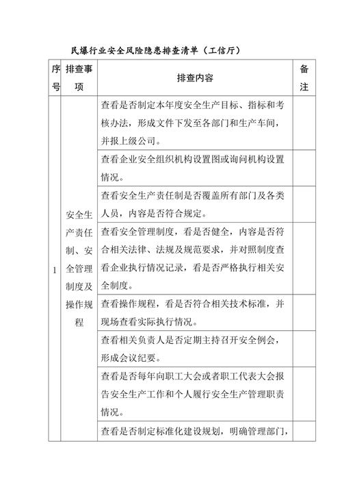 安全隐患排查_通用排查-图2