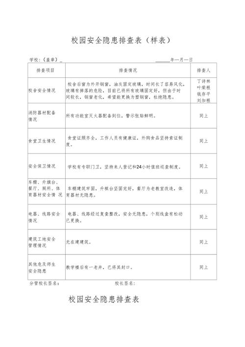 安全隐患排查_通用排查-图3