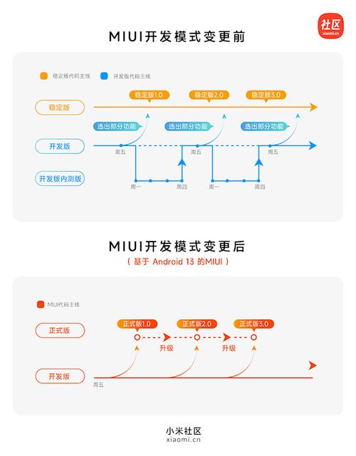 安卓开发安卓_调试方法-图3