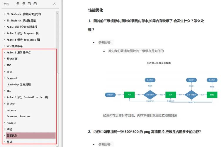 android 图片服务器配置_配置Android 环境-图2