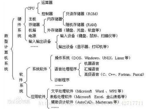 apache 一个域名多个服务器配置_Apache配置-图2