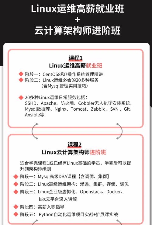 apache 配置svn服务器_Apache配置-图3