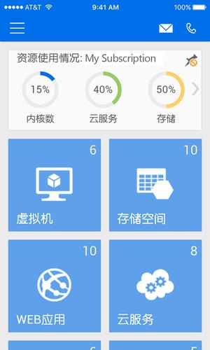 android云数据库_Android-图2