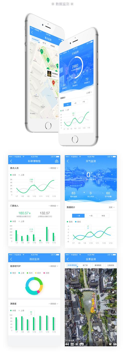 app与云数据库_app-图2