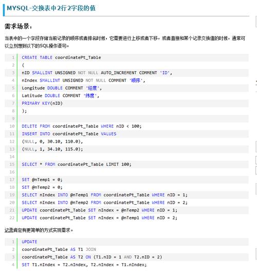 api修改pod个数_修改API-图2