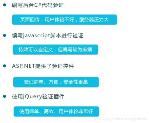 asp手机网站自动跳转_ASP报告信息-图2