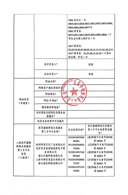 鞍山做网站公司_分公司或子公司网站是否可以备案到总公司备案中-图3