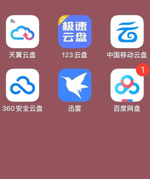 access云盘数据库_云盘-图2