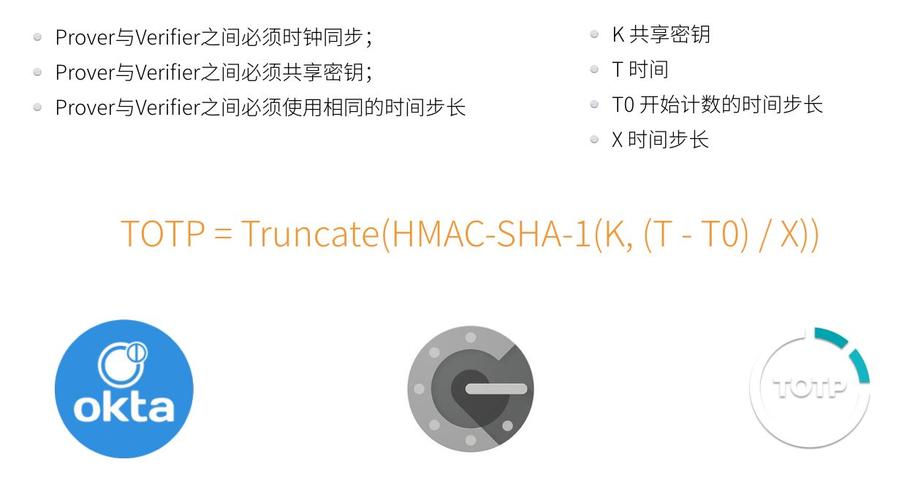 ak sk 原理_AK/SK认证-图3