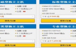 不要钱的香港服务器能放置多少个网站