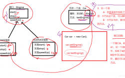 面向对象的语言主要有哪些，golang 接口