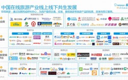 杭州为什么叫做互联网之都，杭州互联网公司为什么都用招行
