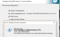 Mysql安装失败的快速解决方法，香港服务器mysql显示安装失败怎么办啊