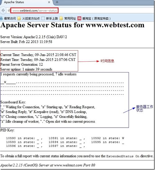 apache 服务器配置 虚拟_Apache配置-图2
