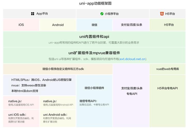 安卓壁纸app _使用CloudCampus APP现场验收（安卓版）-图3