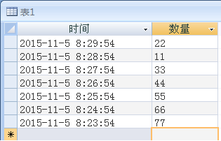 access数据库高级排序_排序-图3