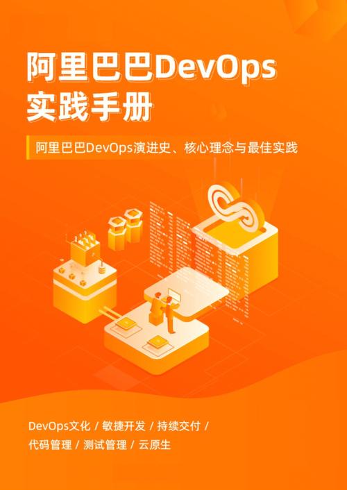 安卓网络工具 he_HE2E DevOps实践——管理代码-图3