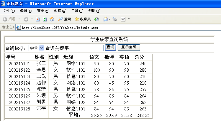 asp云主机_ASP报告信息-图2