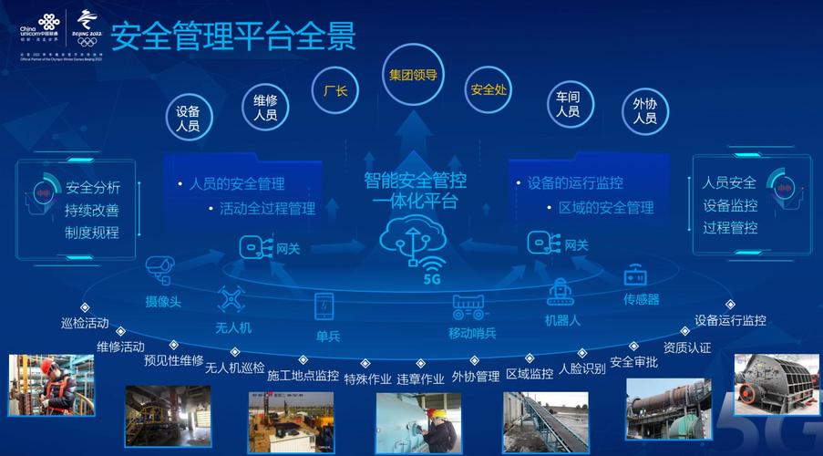 安全生产数据_生产环境安全解决方案-图2