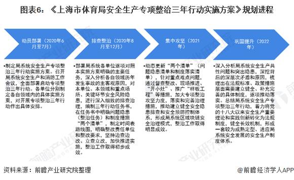 安全生产数据_生产环境安全解决方案-图1